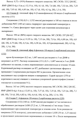 Антагонисты рецептора хемокина (патент 2395506)