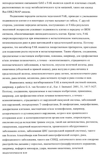 2,4-ди(фениламино)пиримидины, применимые при лечении неопластических заболеваний, воспалительных нарушений и нарушений иммунной системы (патент 2400477)