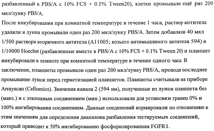 Новые соединения (патент 2458920)