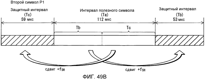 Устройство передатчика ofdm, способ передачи с ofdm, устройство приемника ofdm и способ приема с ofdm (патент 2567851)