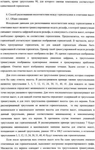 Способ распознавания форм рельефа местности по картине горизонталей (патент 2308086)