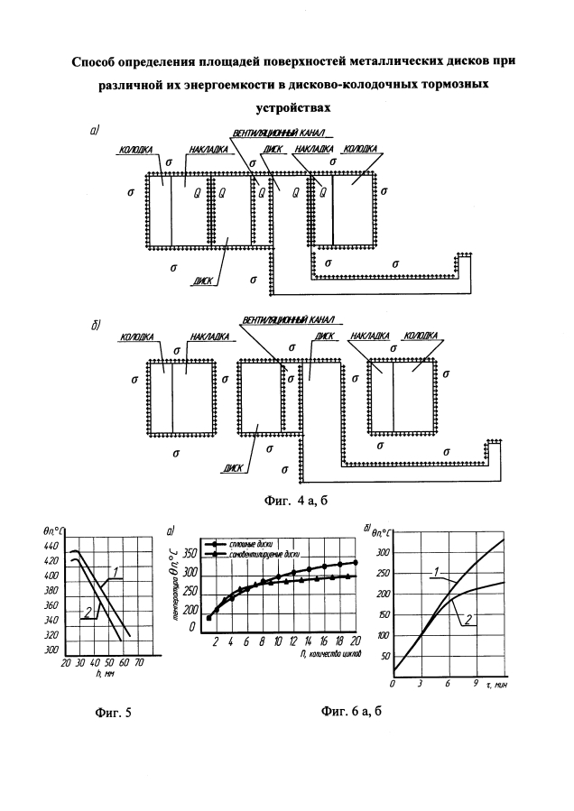 Способ определения площадей поверхностей металлических дисков при различной их энергоемкости в дисково-колодочных тормозных устройствах (патент 2594044)