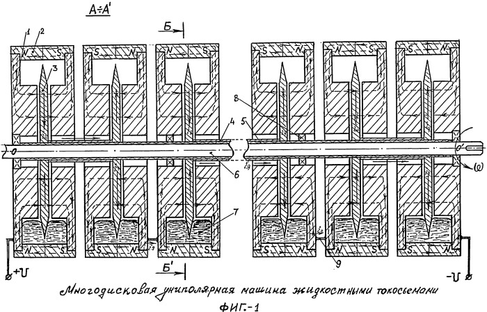 Многодисковая униполярная машина с жидкостными токосъемами (патент 2501151)
