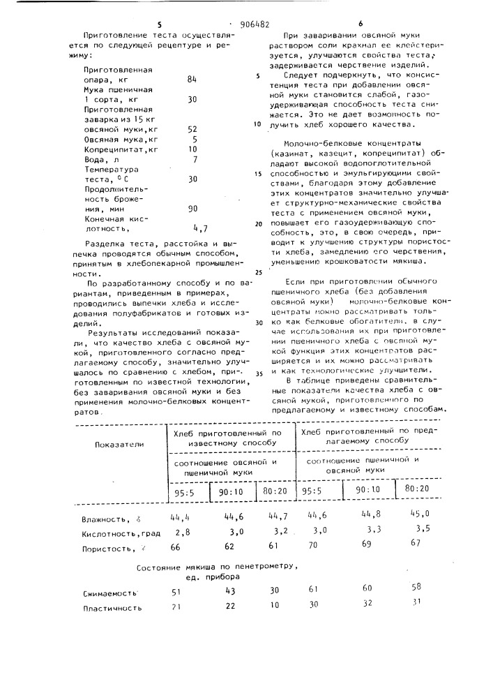 Способ производства хлеба (патент 906482)