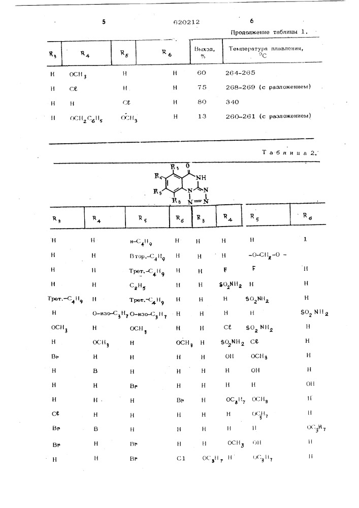 Способ получения производных тетразоло- (а) хиназолона-5 (патент 620212)