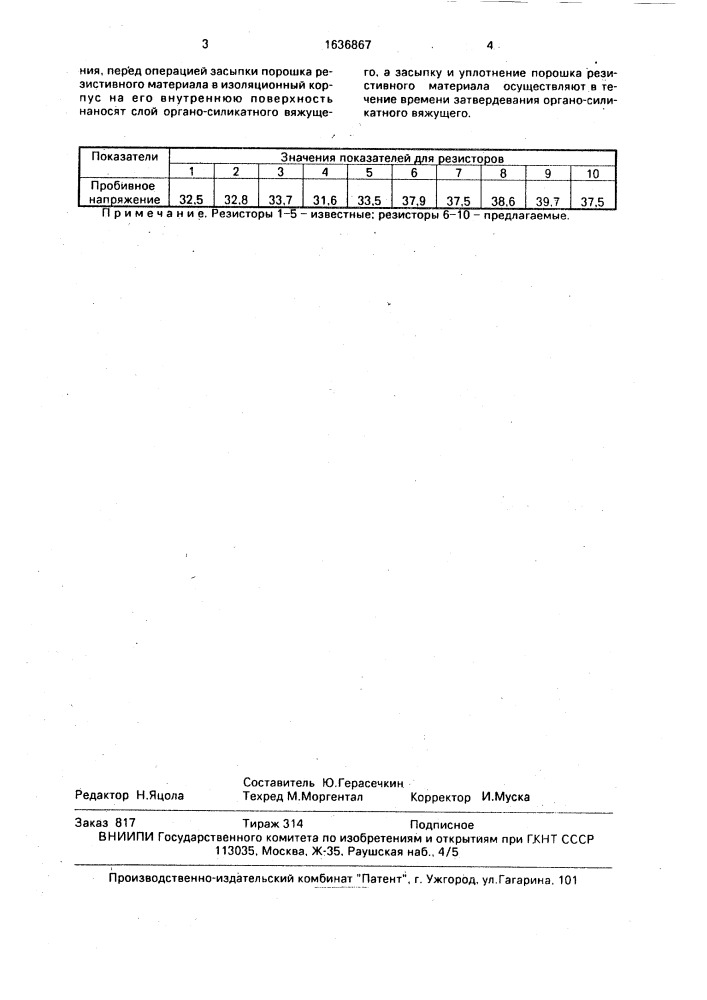 Способ изготовления насыпных резисторов (патент 1636867)