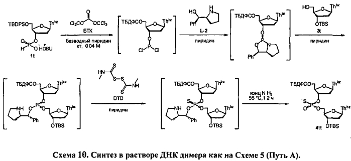 Способ синтеза модифицированных по атому фосфора нуклеиновых кислот (патент 2572826)