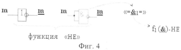 Функциональная структура параллельного позиционно-знакового сумматора f(+/-) для комбинационного умножителя, в котором выходные аргументы частичных произведений представлены в формате двоичной системы счисления f(2n) (варианты) (патент 2380740)