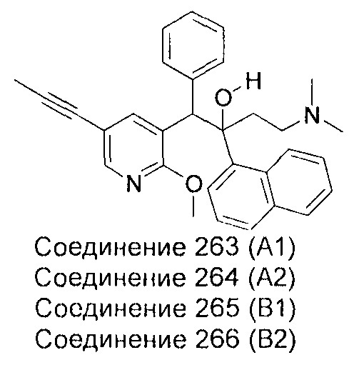 Производные пиридина и их применение против микобактерий (патент 2664587)