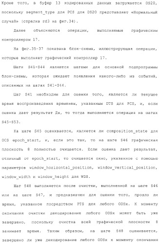 Носитель записи, устройство воспроизведения, способ записи, способ воспроизведения и интегральная схема (патент 2323489)