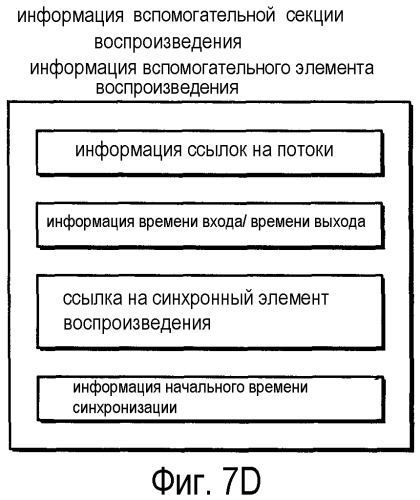 Носитель записи информации и устройство воспроизведения для воспроизведения 3d изображений (патент 2520325)