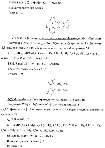 Производные пиразина, полезные в качестве антагонистов аденозинового рецептора (патент 2417994)