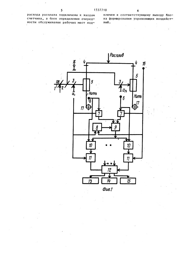 Устройство управления процессом формования нитей на многоместной прядильной машине (патент 1537718)