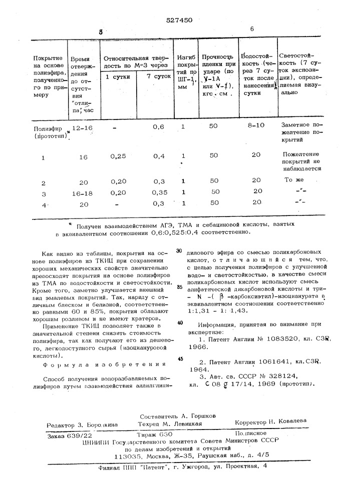 Способ получения водоразбавляемых полиэфиров (патент 527450)