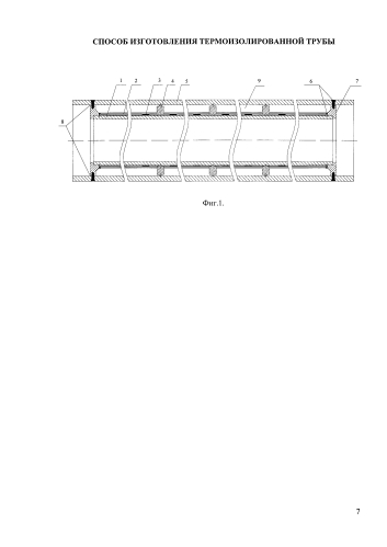 Способ изготовления термоизолированной трубы (патент 2588927)