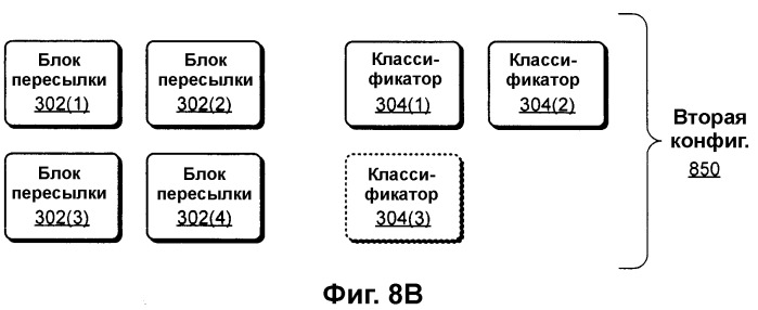 Выравнивание сетевой нагрузки с помощью информации статуса хоста (патент 2380746)