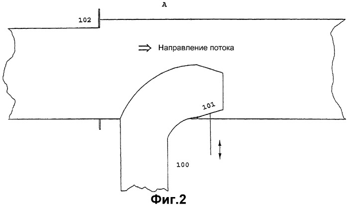 Способ и устройство для транспортировки газа (патент 2287107)