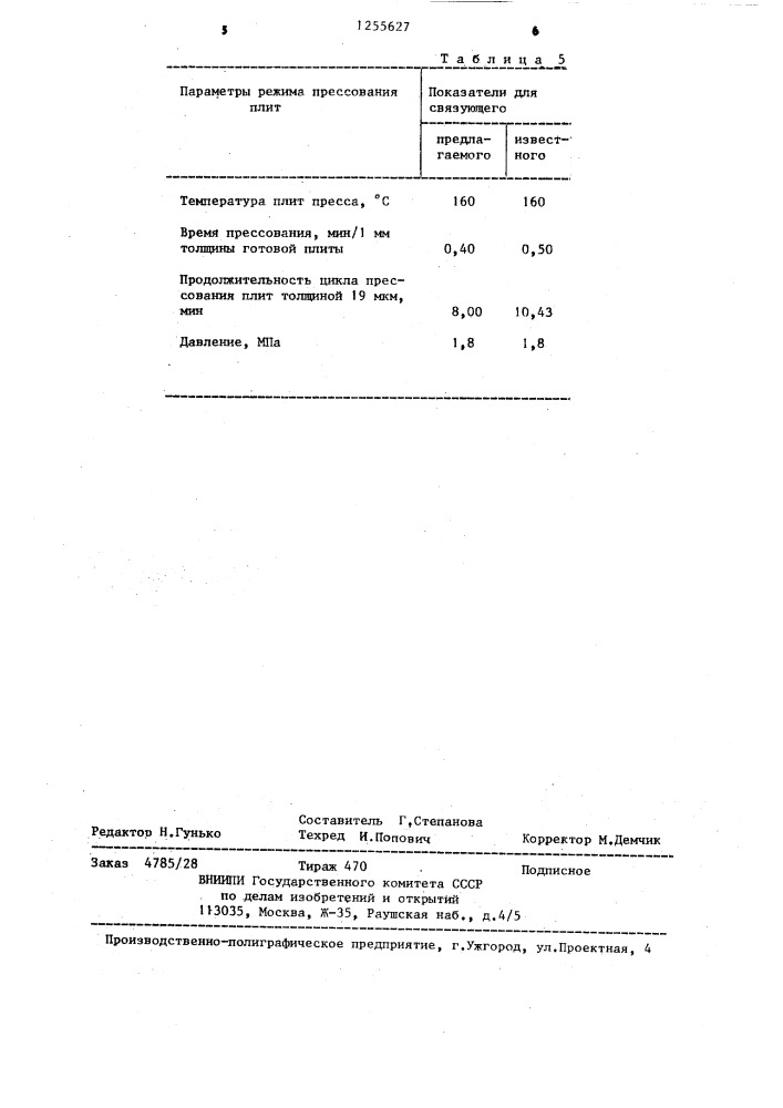 Полимерное связующее для древесно-стружечных плит (патент 1255627)