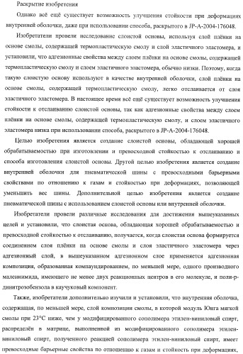 Слоистая основа и способ ее изготовления, а также внутренняя оболочка пневматической шины и пневматическая шина (патент 2406617)