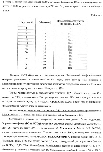 Конъюгаты фосфолипидов и направляющих векторных молекул (патент 2433137)