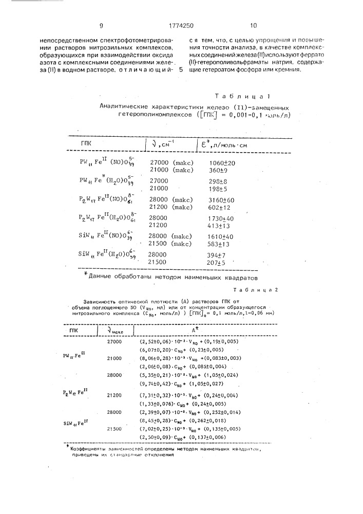 Метод количественного определения монооксида азота в газе (патент 1774250)