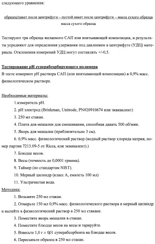 Впитывающие изделия, содержащие впитывающие материалы, проявляющие свойства отбухания/ вторичного набухания (патент 2490029)
