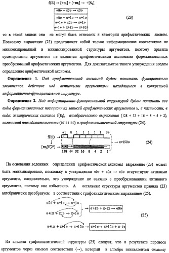 Функциональная структура предварительного сумматора f ([mj]&amp;[mj,0]) параллельно-последовательного умножителя f ( ) с процедурой логического дифференцирования d/dn первой промежуточной суммы [s1  ]f(})-или структуры активных аргументов множимого [0,mj]f(2n) и [mj,0]f(2n) (варианты) (патент 2424549)