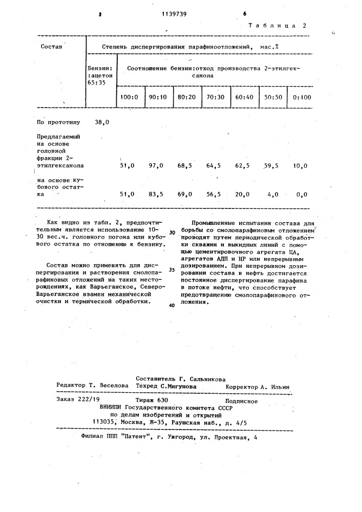 Состав для борьбы со смолопарафиновым отложением в нефтепромысловом оборудовании (патент 1139739)