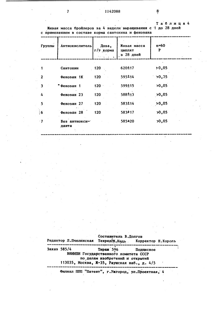 Способ кормления цыплят-бройлеров (патент 1142088)