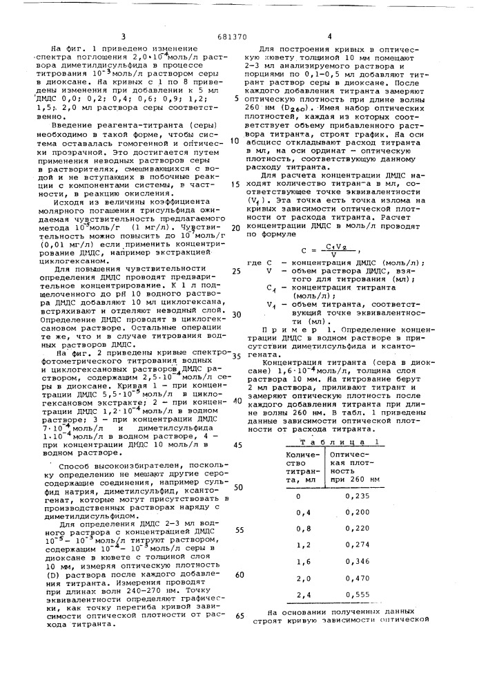 Способ количественного определения диметилдисульфида (патент 681370)