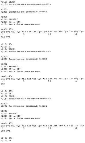Полипептид для увеличения активности рецептора гуанилатциклазы, фармацевтическая композиция, способ лечения желудочно-кишечного расстройства у пациента, способ повышения активности рецептора гуанилатциклазы у пациента, способ лечения висцеральной боли, способ получения полипептида (варианты), изолированная молекула нуклеиновой кислоты, бактериальный вектор экспрессии и изолированная бактериальная клетка (патент 2433133)