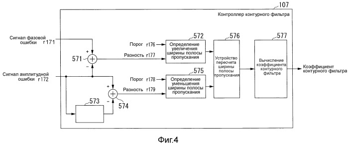 Схема восстановления несущей и схема демодуляции на основе способа квазикогерентного детектирования (патент 2511719)