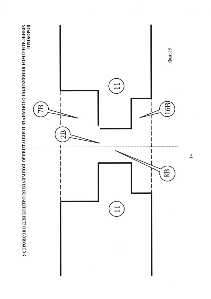 Устройство для контроля взаимной ориентации и взаимного положения измерительных приборов (патент 2662455)