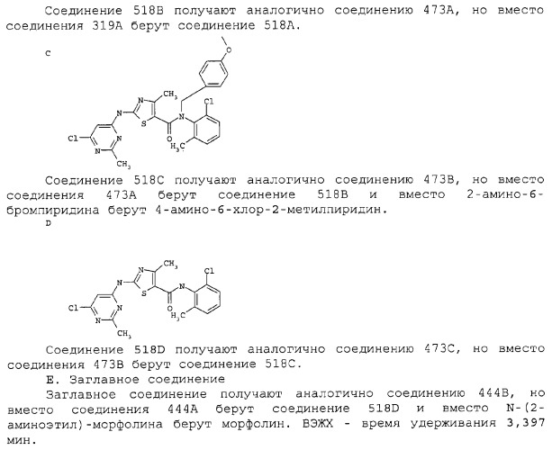 Циклические ингибиторы протеинтирозинкиназ (патент 2312860)