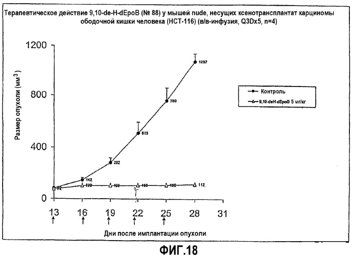 Синтез эпотилонов, их промежуточных продуктов, аналогов и их применения (патент 2311415)