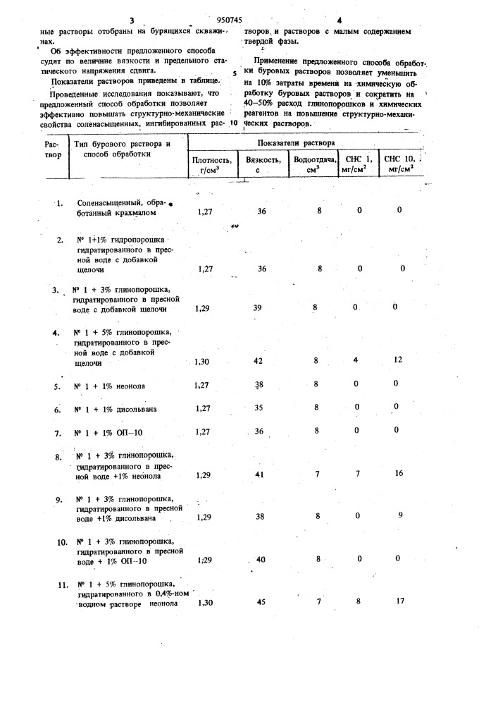 Способ обработки буровых растворов (патент 950745)