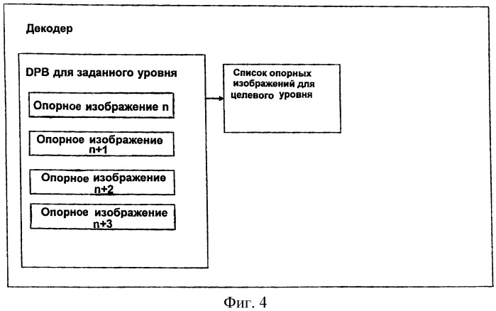 Маркировка виртуальных декодированных опорных изображений и список опорных изображений (патент 2409006)