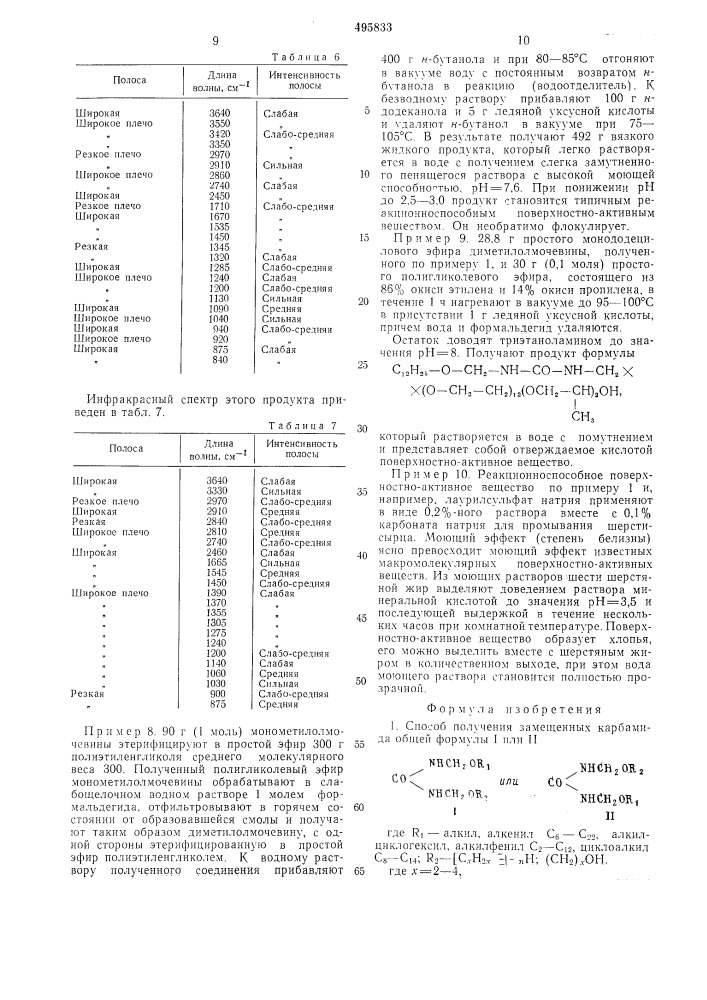 Способ получения замещенных карбамида (патент 495833)
