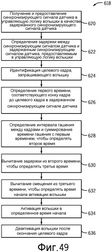 Система и способ для обработки данных изображения с использованием процессора сигнала изображения, имеющего логику окончательной обработки (патент 2542928)