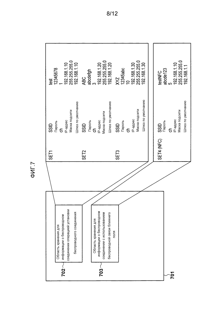 Устройство связи и способ управления им (патент 2628335)