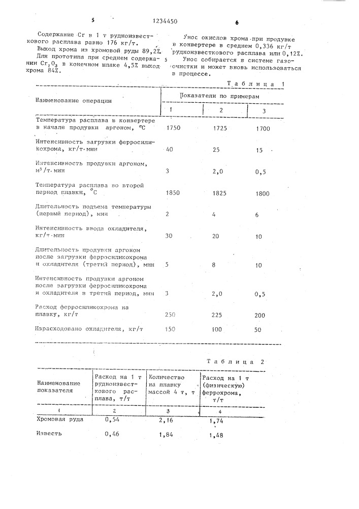 Способ производства низкоуглеродистого феррохрома (патент 1234450)