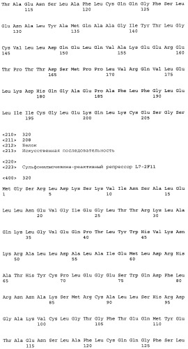 Сульфонилмочевина-реактивные репрессорные белки (патент 2532854)