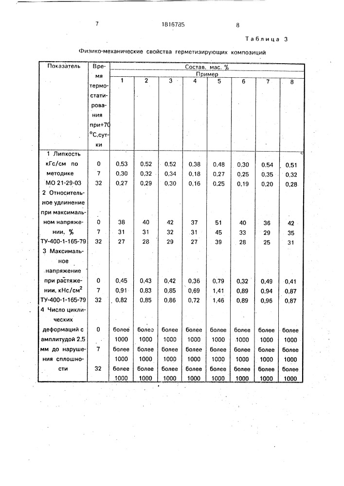 Герметизирующая композиция (патент 1816785)