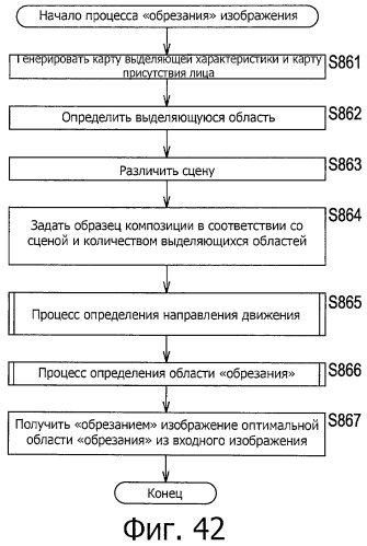 Устройство и способ обработки изображений, устройство ввода изображений и программа (патент 2462757)