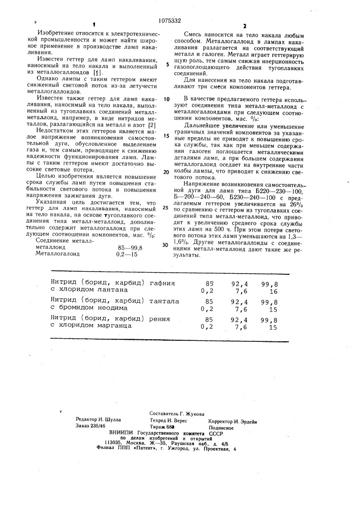 Геттер для ламп накаливания (патент 1075332)