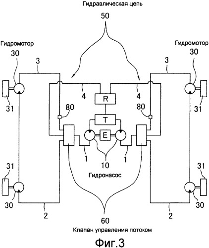 Гидравлическое транспортное средство, работающее на масле (патент 2246061)