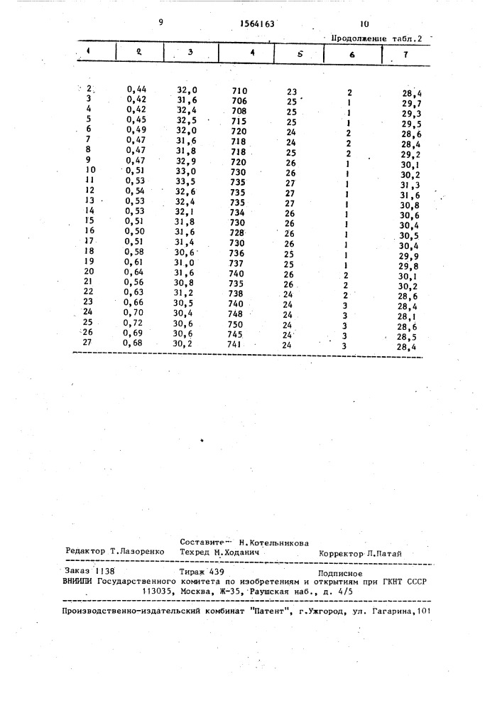 Трудногорючая полимерная композиция (патент 1564163)