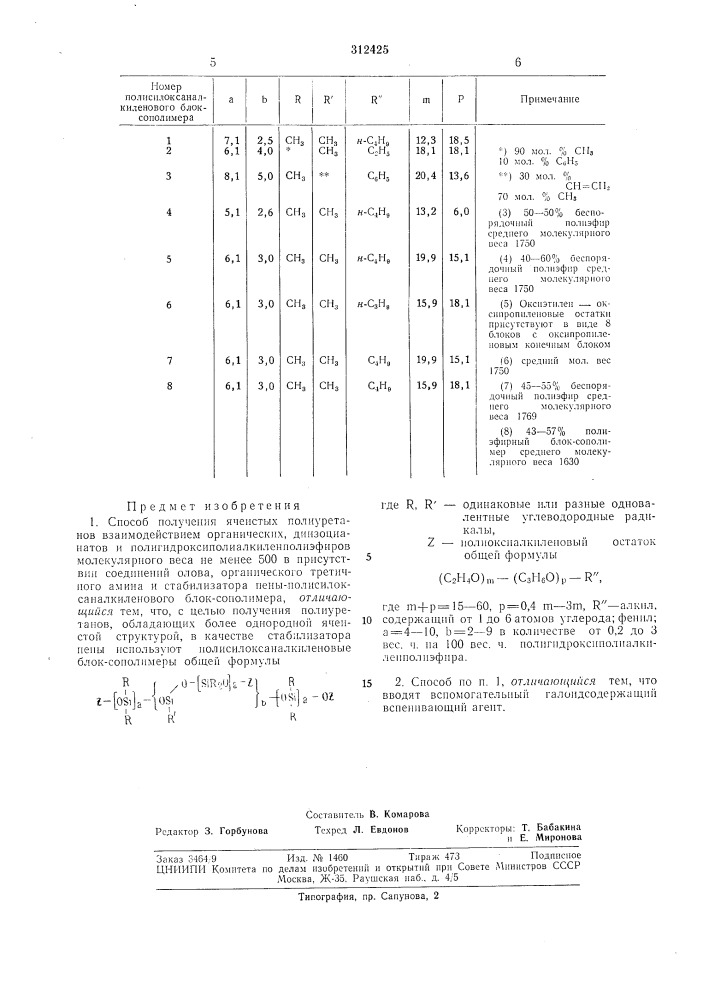 Способ получения ячеистых полиуретанов (патент 312425)