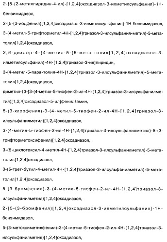 [1,2,4]оксадиазолы (варианты), способ их получения, фармацевтическая композиция и способ ингибирования активации метаботропных глютаматных рецепторов-5 (патент 2352568)