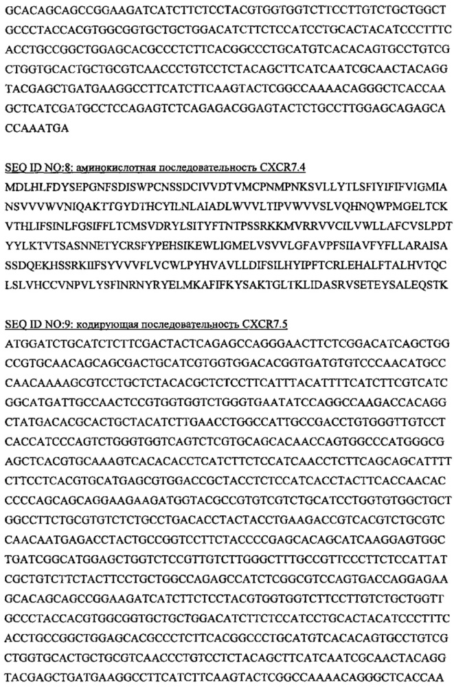 Антагонисты cxcr7 (патент 2649004)